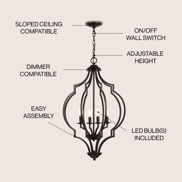 Selema 19" Iron Adjustable Ogee Lantern LED Pendant - JONATHAN Y